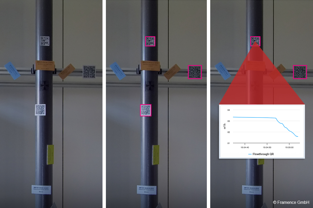 Read more about the article Effizienter arbeiten mit automatischer Code-Erkennung