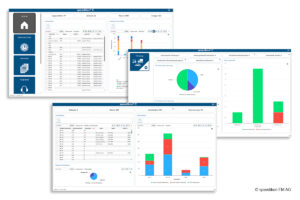 Read more about the article Smarte Cockpits mit Direktzugriff auf alle wichtigen Daten