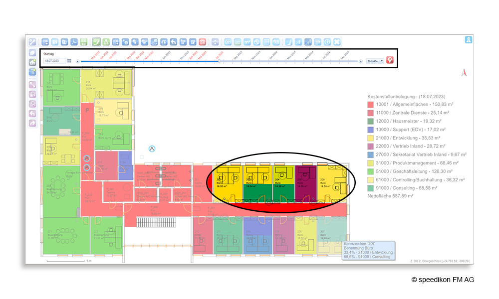Aktuelle Flächenbelegung in speedikon® C mit Vergleich zu historischen Datenständen