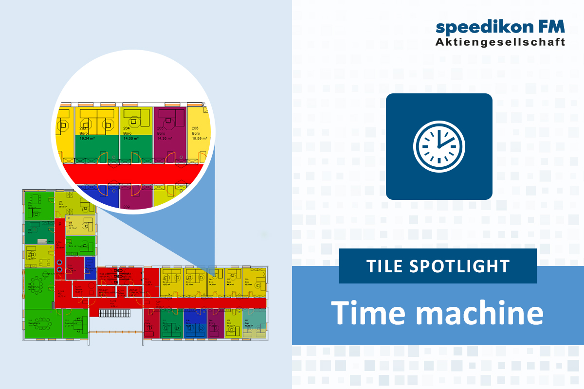 You are currently viewing Tile Spotlight: What If You Could Travel Back in Time?