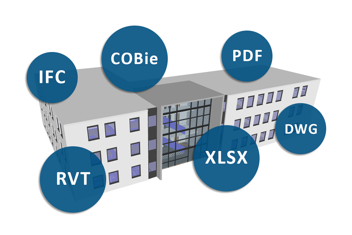 Mehr über den Artikel erfahren Datenübernahme aus IFC, Revit und Co.: Welche Datenmodelle im Betrieb wirklich nutzbar sind